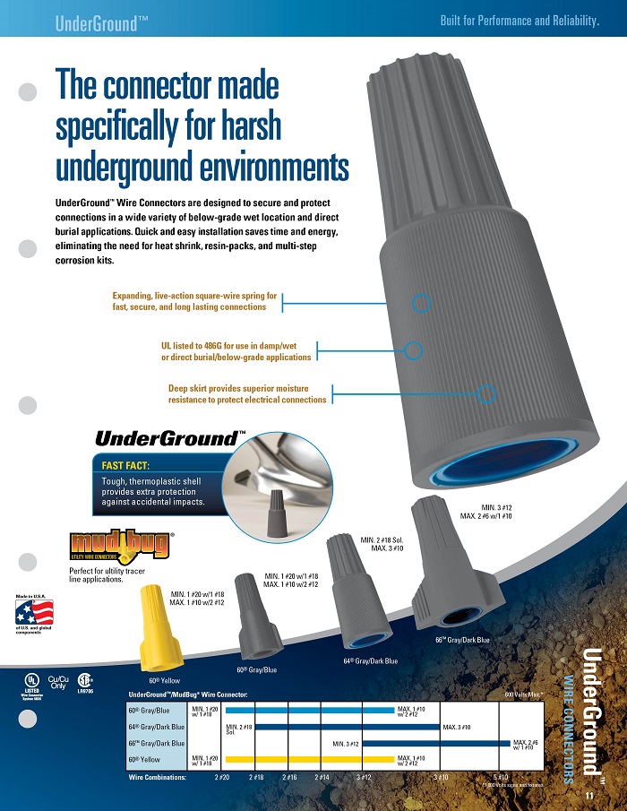 Ideal Model 60 UnderGround Wire Connector, GrayGray (100 per Box)30